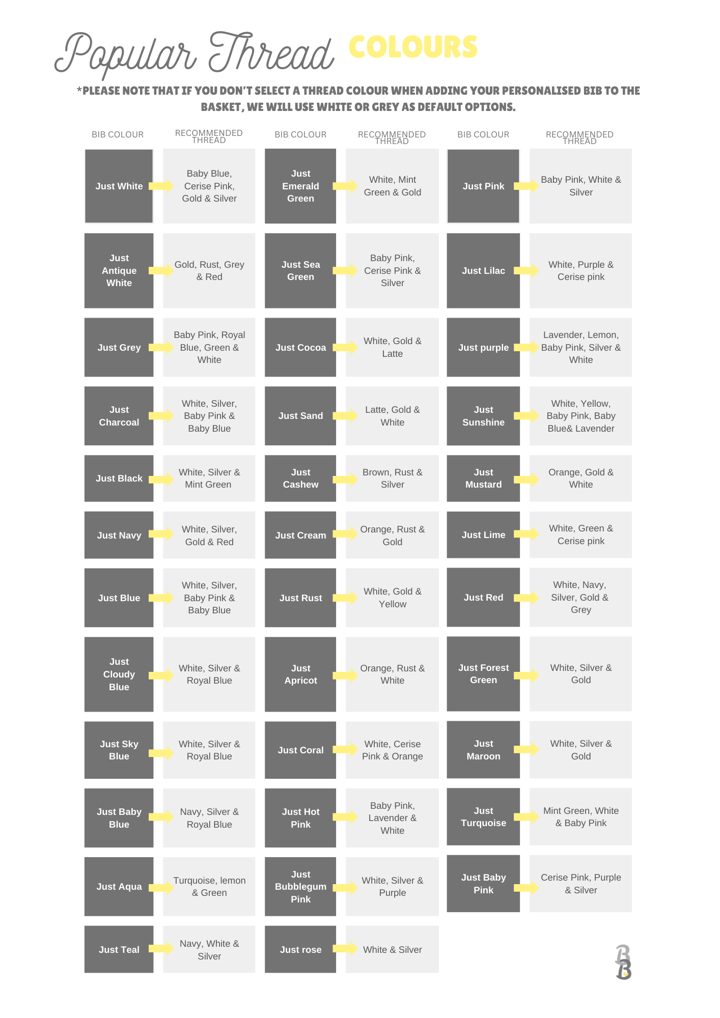 Dad's lucky organic cotton DribbleBoo bandana bib